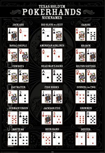 Texas Holdem Karten Wertung Texas Holdem Karten Wertung