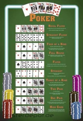 pokerblatt wertigkeit pokerblatt wertigkeit
